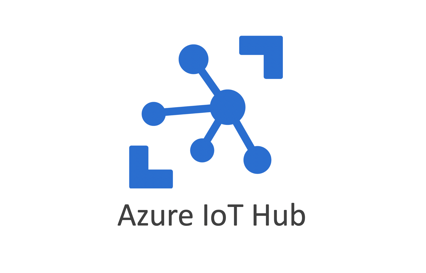 Azure IoT