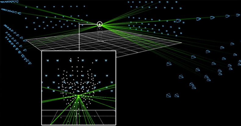 animation-incredible-range