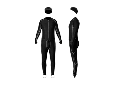 Mocap Suits